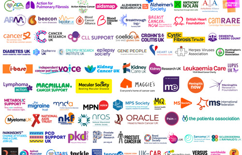 Patient Charities