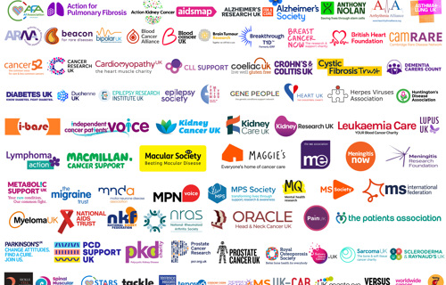 Patient Charities