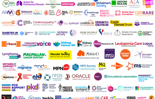 Patient Charities